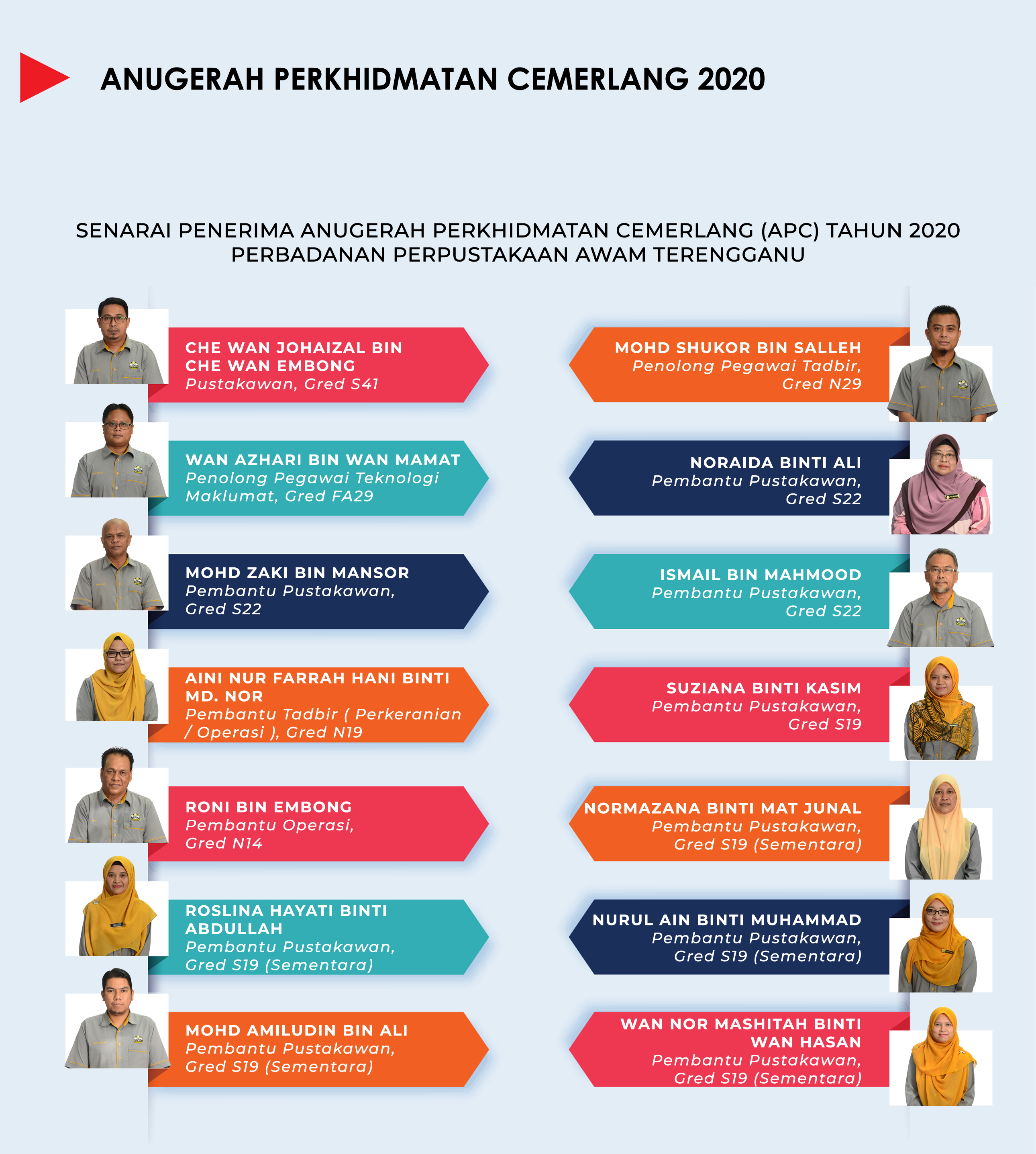 apc2020