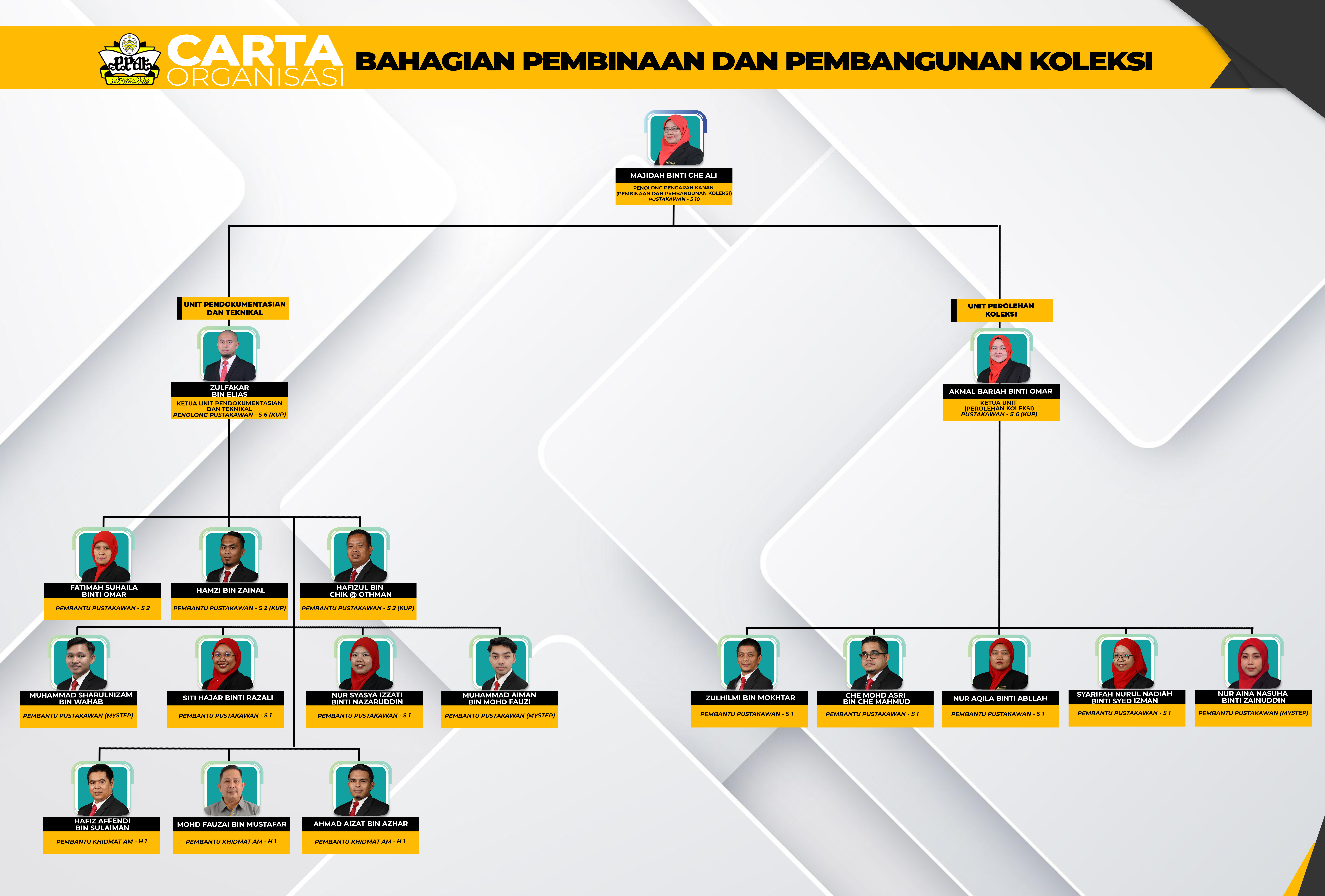 bppk2026